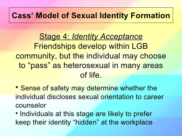 Cass stages of homosexual identity development